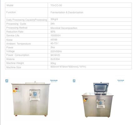 TOGO 30kg容量 キッチン廃棄物コンポスト機 21-24時間処理 ステンレス製